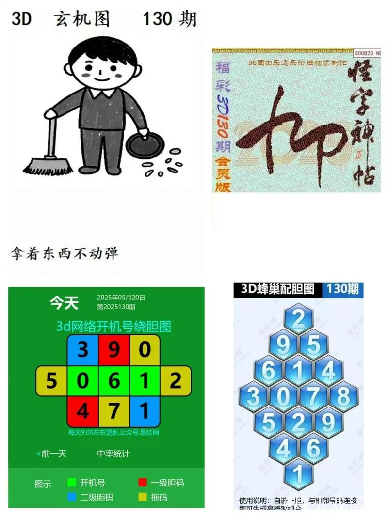 014期唐羽福彩3D预测:和值趋势分析 014期唐羽福彩3D预测:和值趋势分析