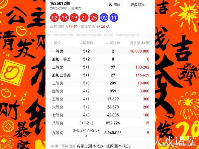 今日历史回顾：大乐透1月17日历年开奖号码一览