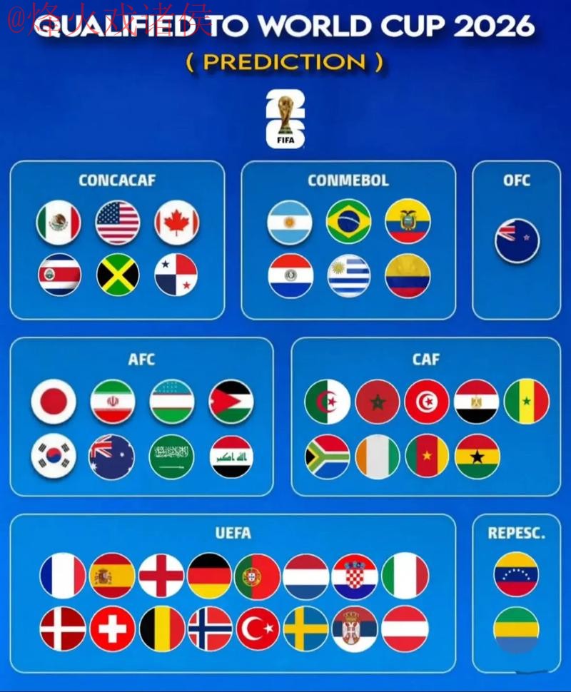 2026世界杯外围最新地址热门 2026世界杯外围最新地址热门