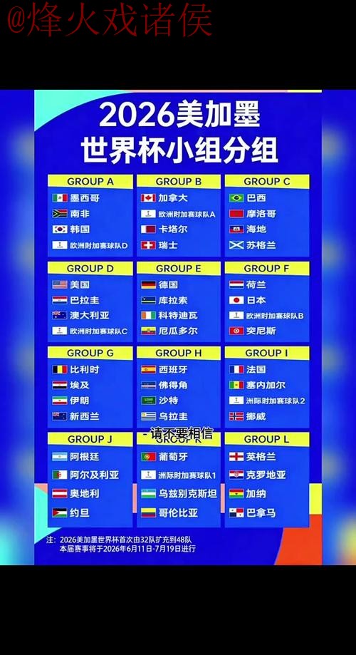 世界杯比分教程全站