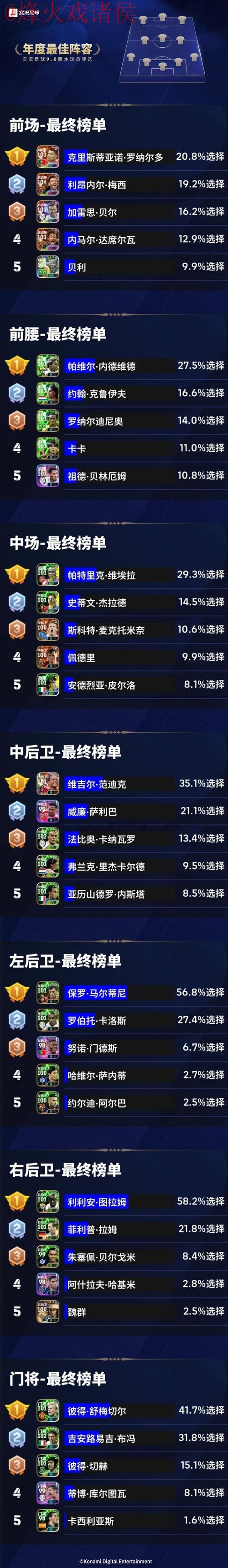 世界杯盘口安卓最佳