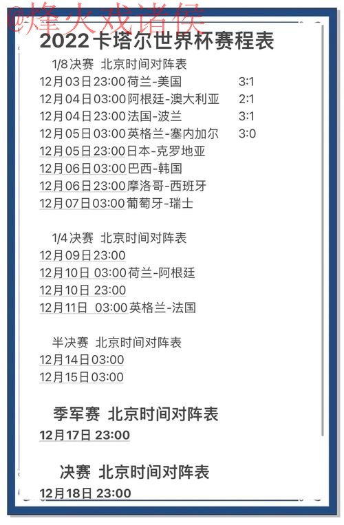 世界杯预测排行官方