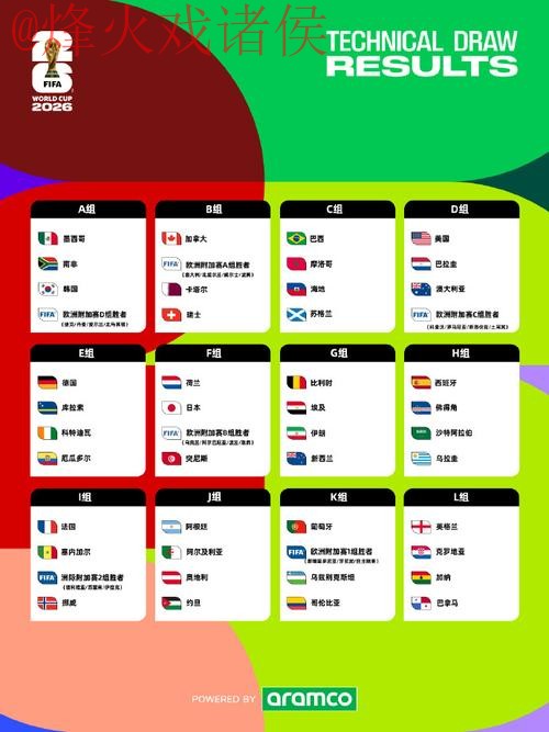 2026世界杯竞猜网站最佳